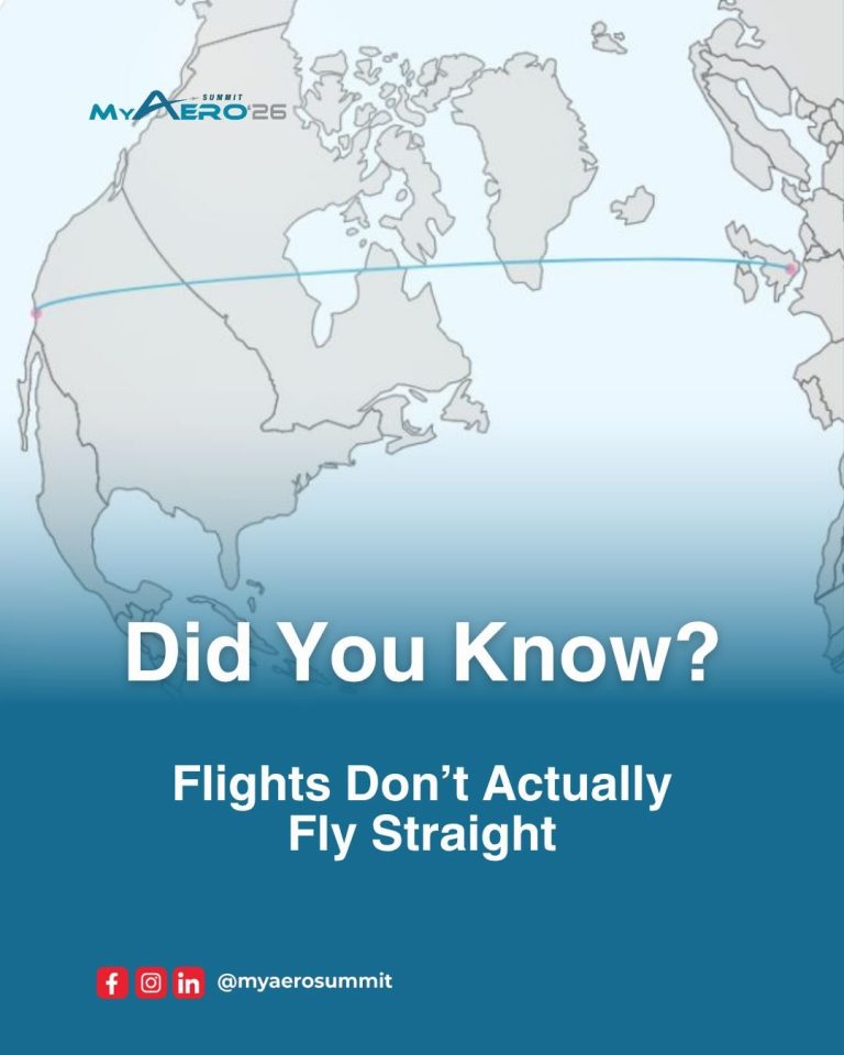 Instagram post from myaerosummit. This post is in position 3.